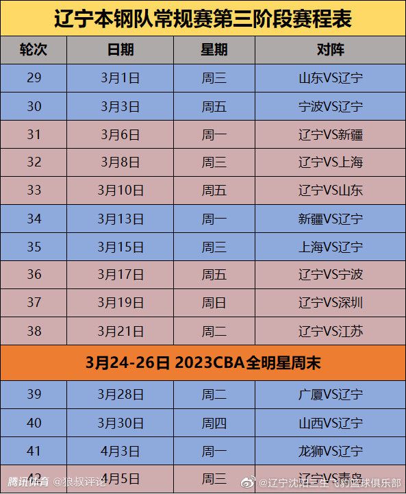 范德贝克将在24小时内完成法兰克福的体检据知名记者罗马诺的消息，范德贝克将在24小时内完成法兰克福的体检。